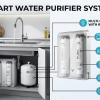 Smart Water Purifier System